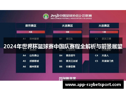 2024年世界杯篮球赛中国队赛程全解析与前景展望