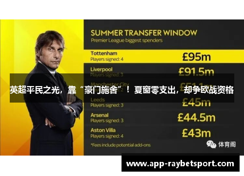 英超平民之光，靠“豪门施舍”！夏窗零支出，却争欧战资格